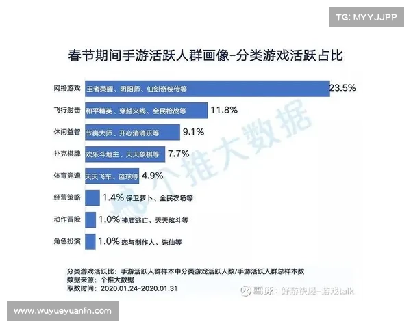 揭秘龙王战士无敌版深受玩家热爱的原因是什么 游戏中的独特魅力分析 揭秘龙王战士无敌版深受玩家热爱的原因是什么 游戏中的独特魅力分析