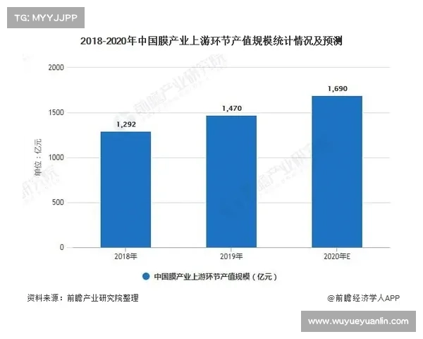石中盐提取技术的最新进展与应用前景探讨 石中盐提取技术的最新进展与应用前景探讨