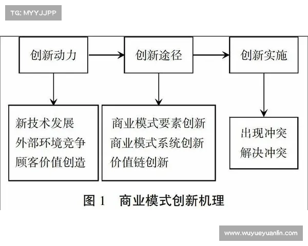 借鉴52奶茶成功策略的创新路径与市场扩展思考 借鉴52奶茶成功策略的创新路径与市场扩展思考
