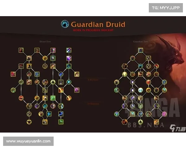 魔兽世界德鲁伊技能深度剖析与战术应用全面解析 魔兽世界德鲁伊技能深度剖析与战术应用全面解析