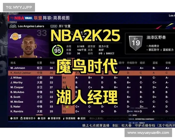 NBA2K25游戏代码修改终极教程完全解析与实用技巧分享 NBA2K25游戏代码修改终极教程完全解析与实用技巧分享