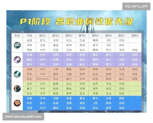 从位置特点到出场风格索尔坎贝尔作为中后卫的完整详解与职业影响