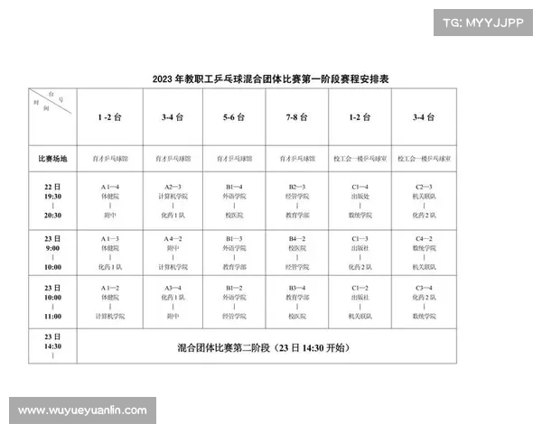 2023年澳洲杯赛程安排及参赛队伍详细介绍