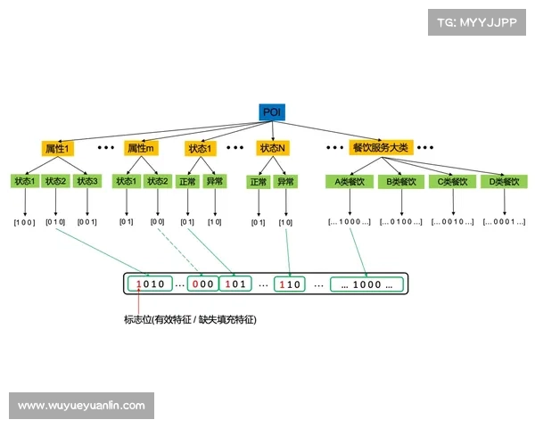 全方位梳理莱万多夫斯基成名关键节点及其发展时间线深度解析指南