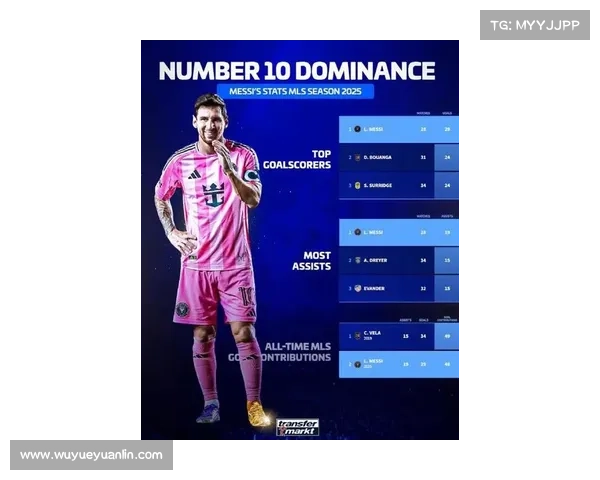 全面揭示梅西辉煌职业生涯全部小型赛事冠军荣耀深度纵览全景解读