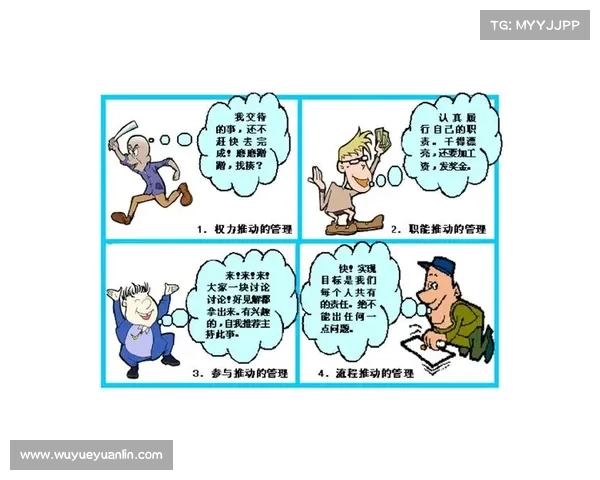 如何有效应对会议中迟到问题的管理与应急处理技巧